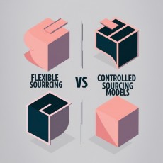 1688 구매대행, 위탁에서 사입으로 넘어가야 하는 타이밍과 기준